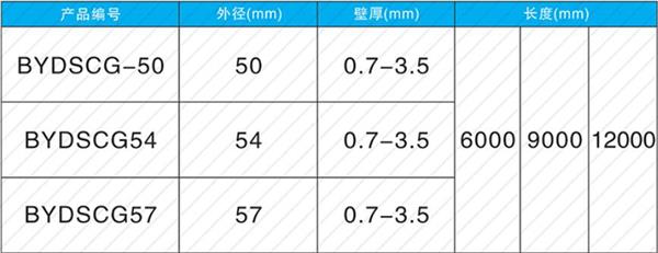 莱芜套筒式声测管加工产品规格尺寸